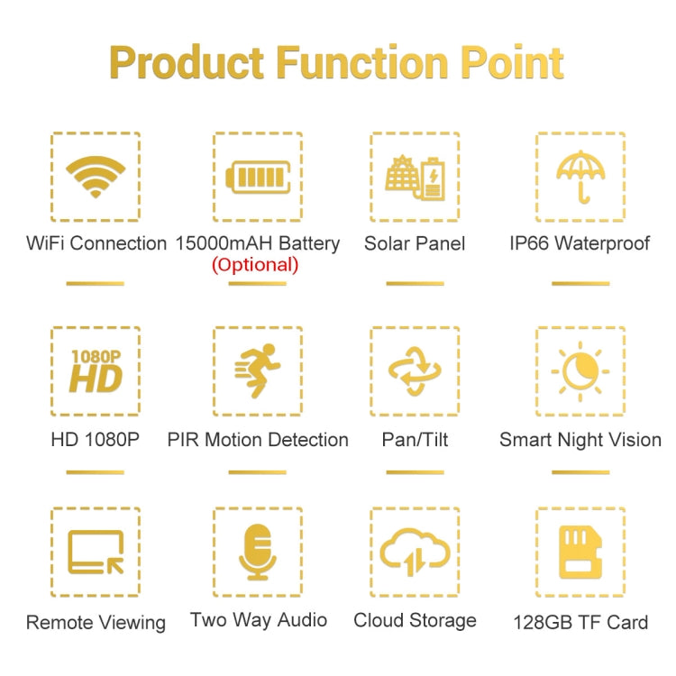 ESCAM QF280 HD 1080P IP66 Waterproof WiFi Solar Panel PT IP Camera without Battery, Support Night Vision / Motion Detection / TF Card / Two Way Audio, without Battery ESCAM QF280 HD 1080P IP66 Waterproof WiFi Solar Panel PT IP Camera without Battery, Support Night Vision / Motion Detection / TF Card / Two Way Audio, without Battery